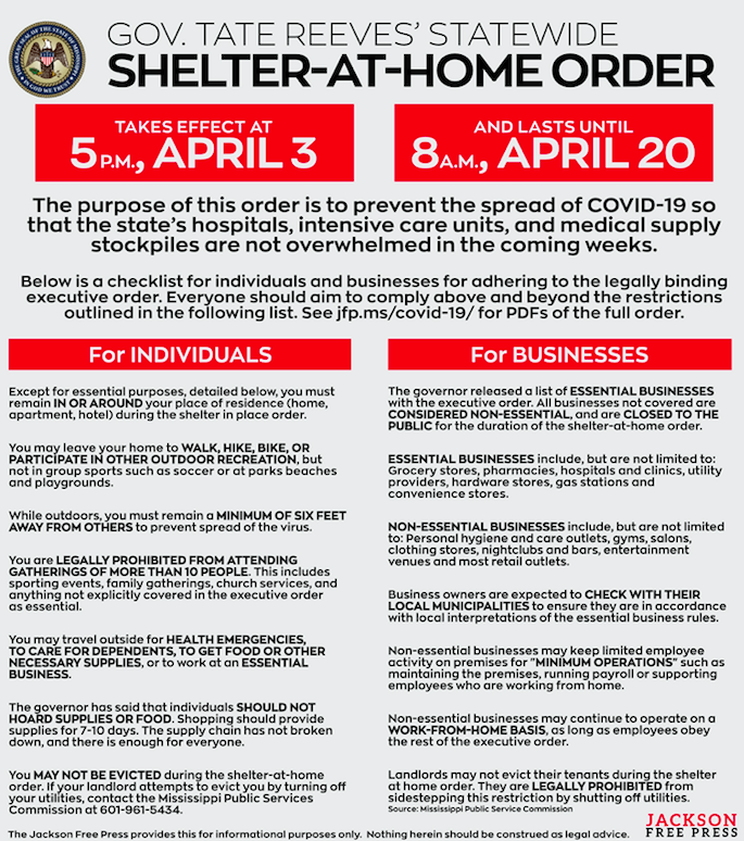 Mississippi’s Stay-at-Home Order: An Infographic