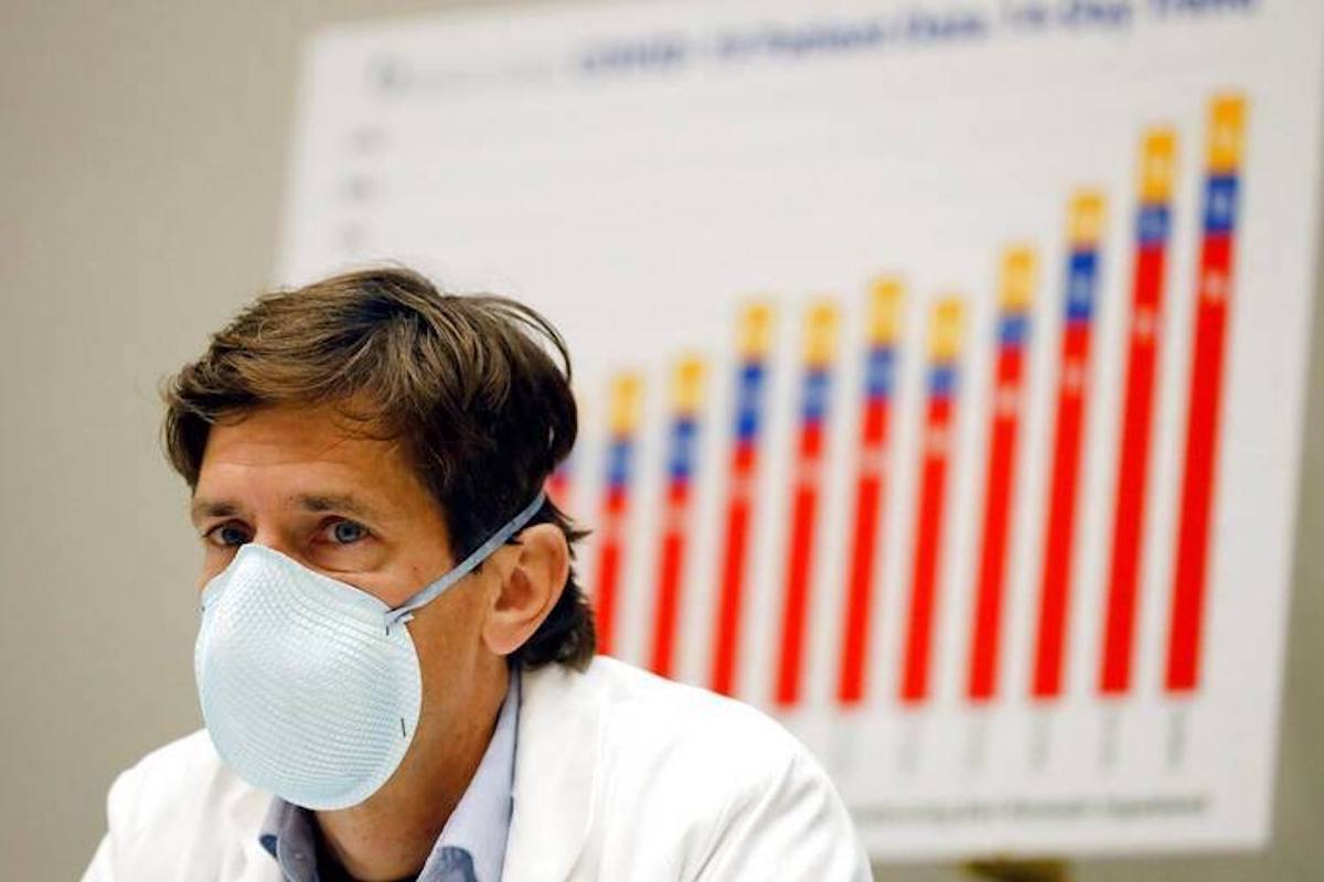 Dr. Dobbs, wearing a white lab coat and mask, sits in front of a bar graph. 