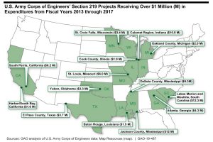 U.S. map of projects
