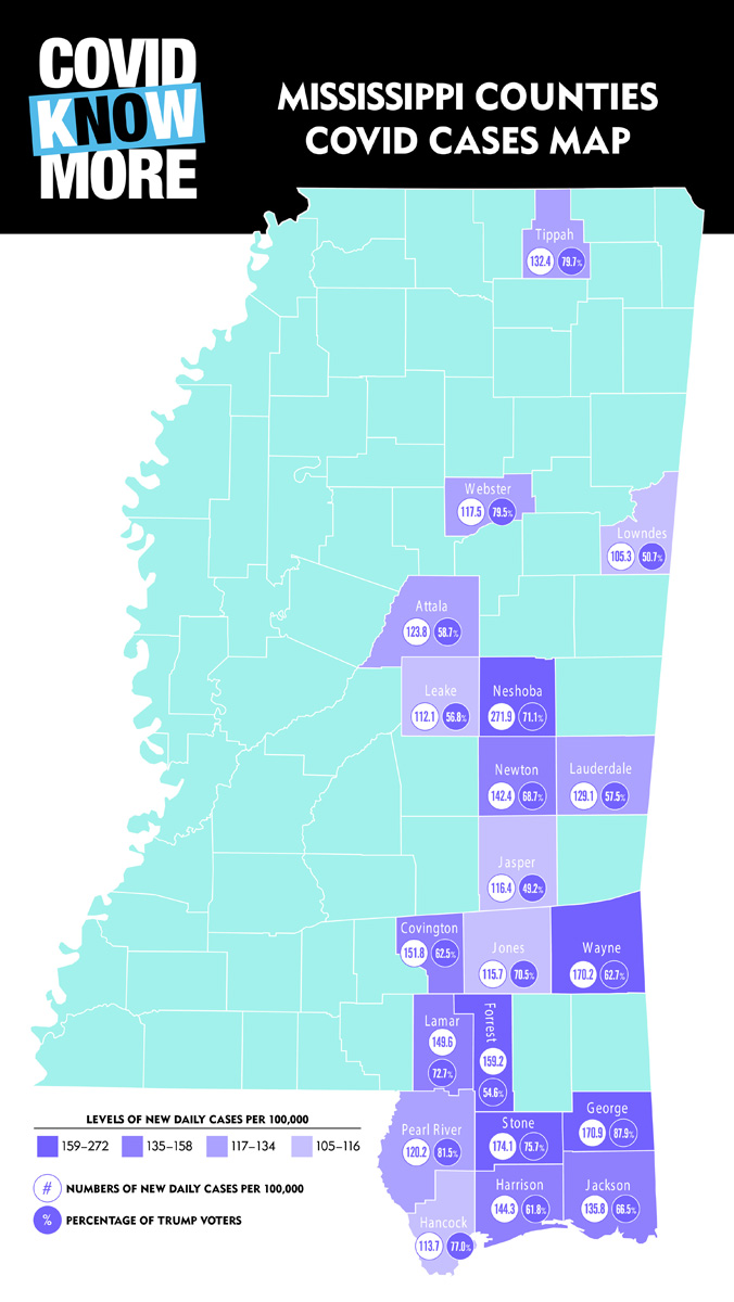 Mississippi Counties COVID Cases Map