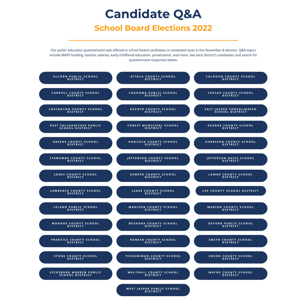 Candidate Q&A School Board Elections 2022