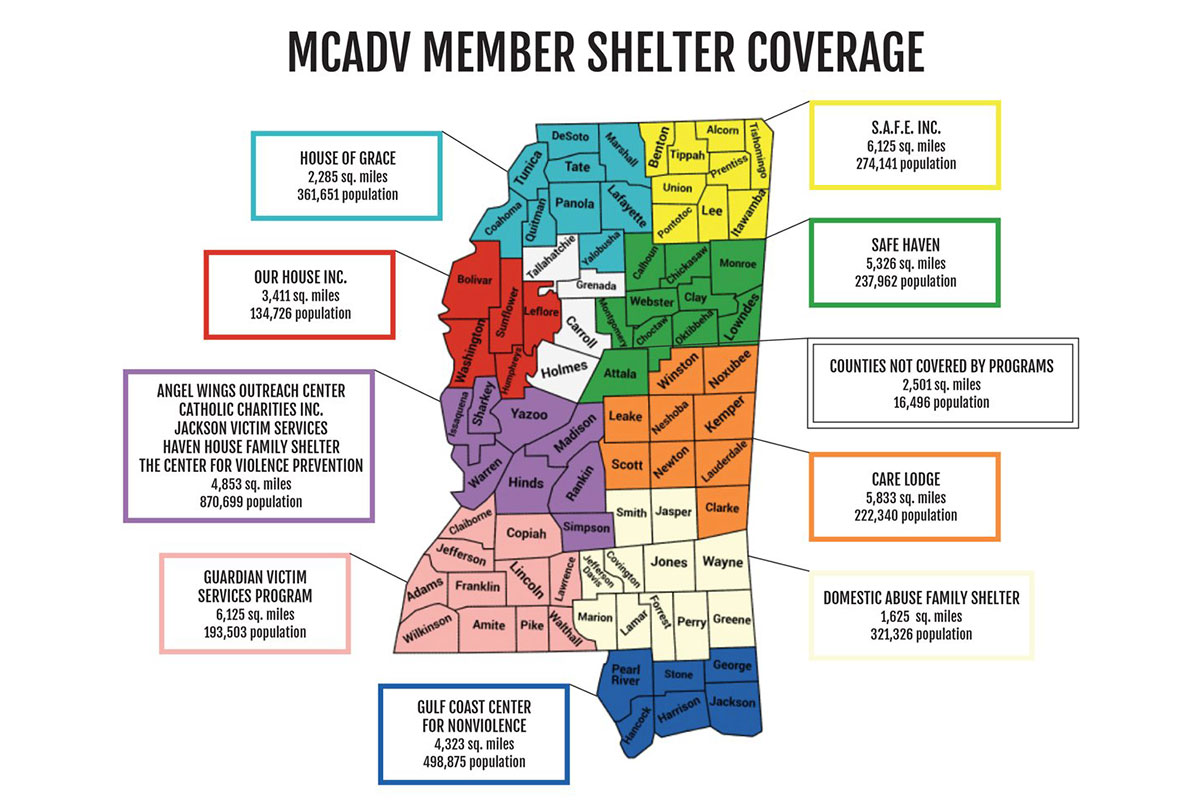 MCADV Member Shelter Coverage