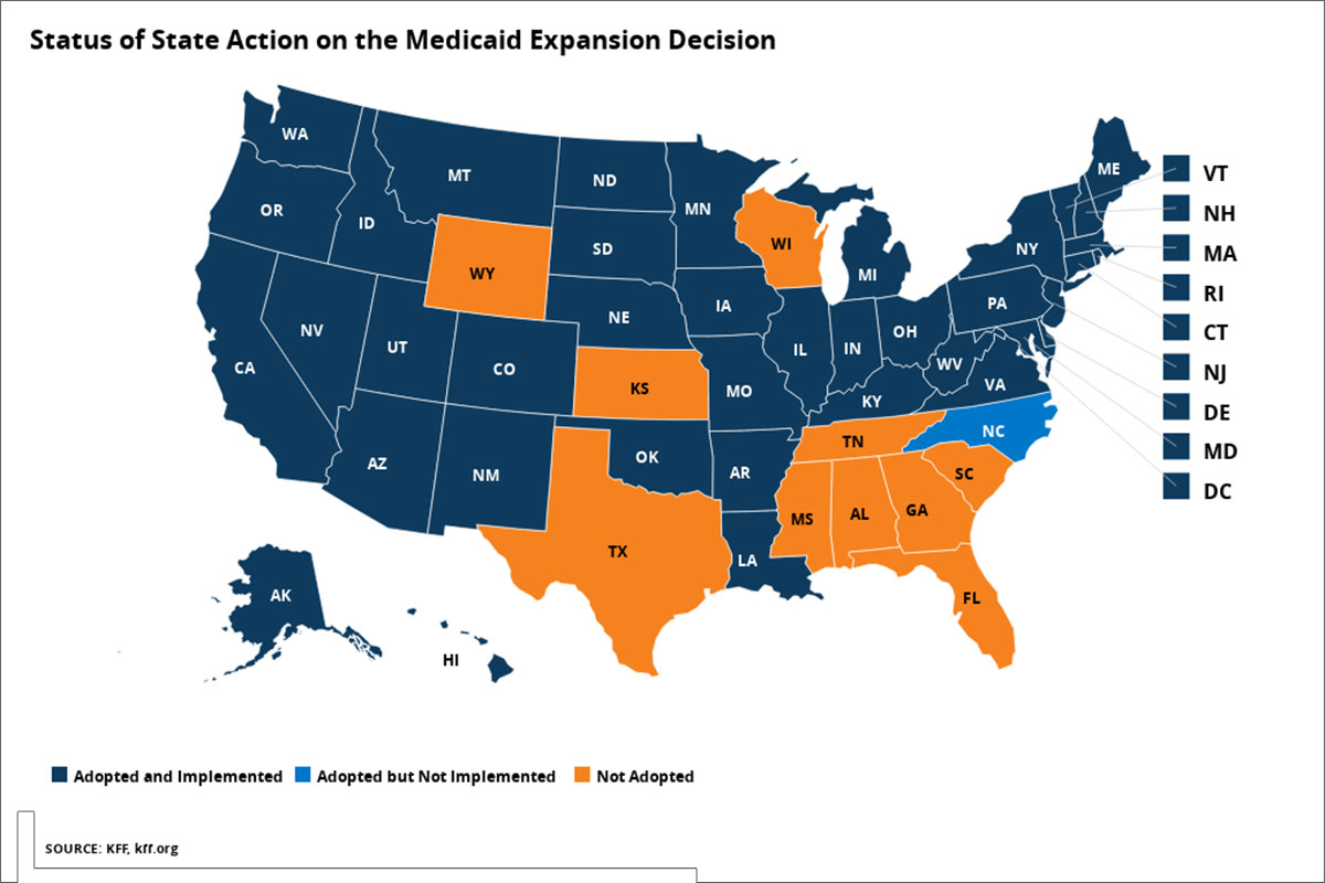 A map showing the status of state action on the Medicaid expansion decision. Most of the US is dark blue, some states are orange.
