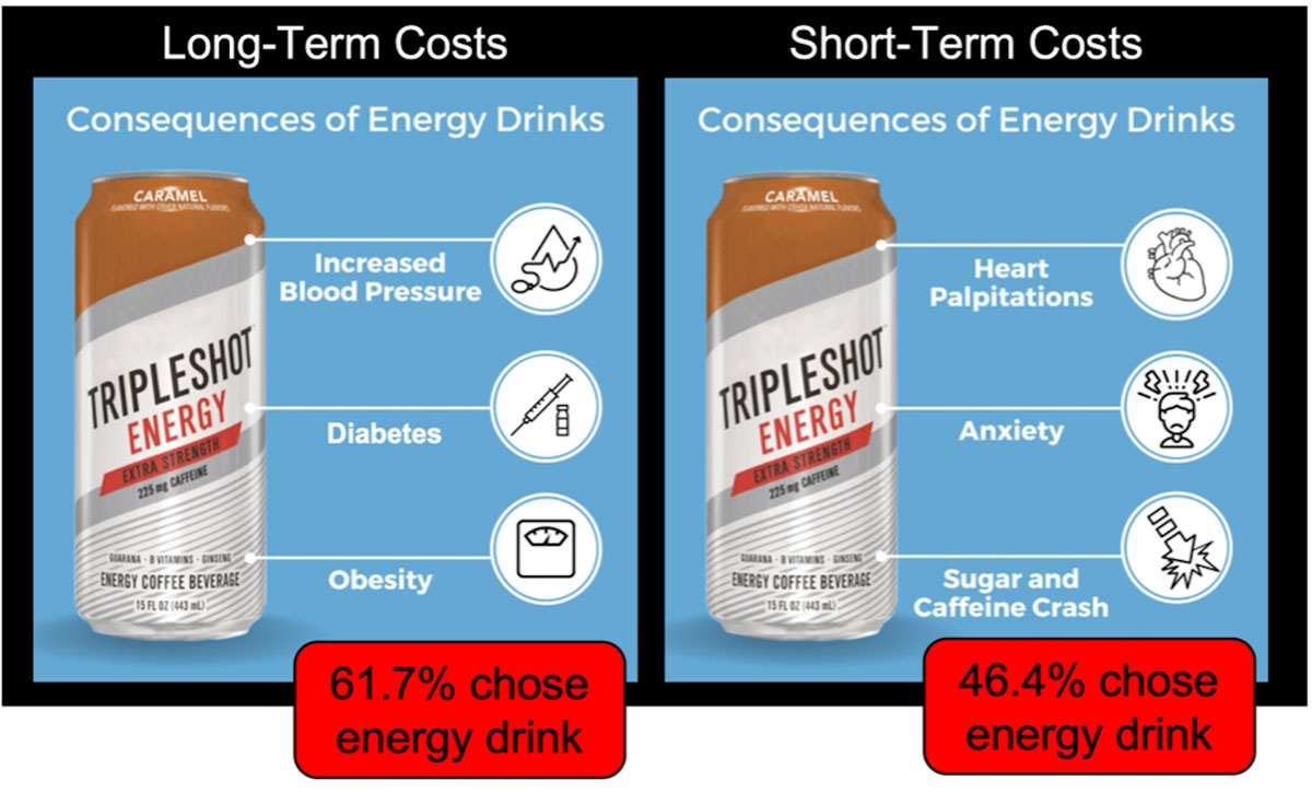 two PSAs with similar graphic of a drink but different effects highlighted (health goals)