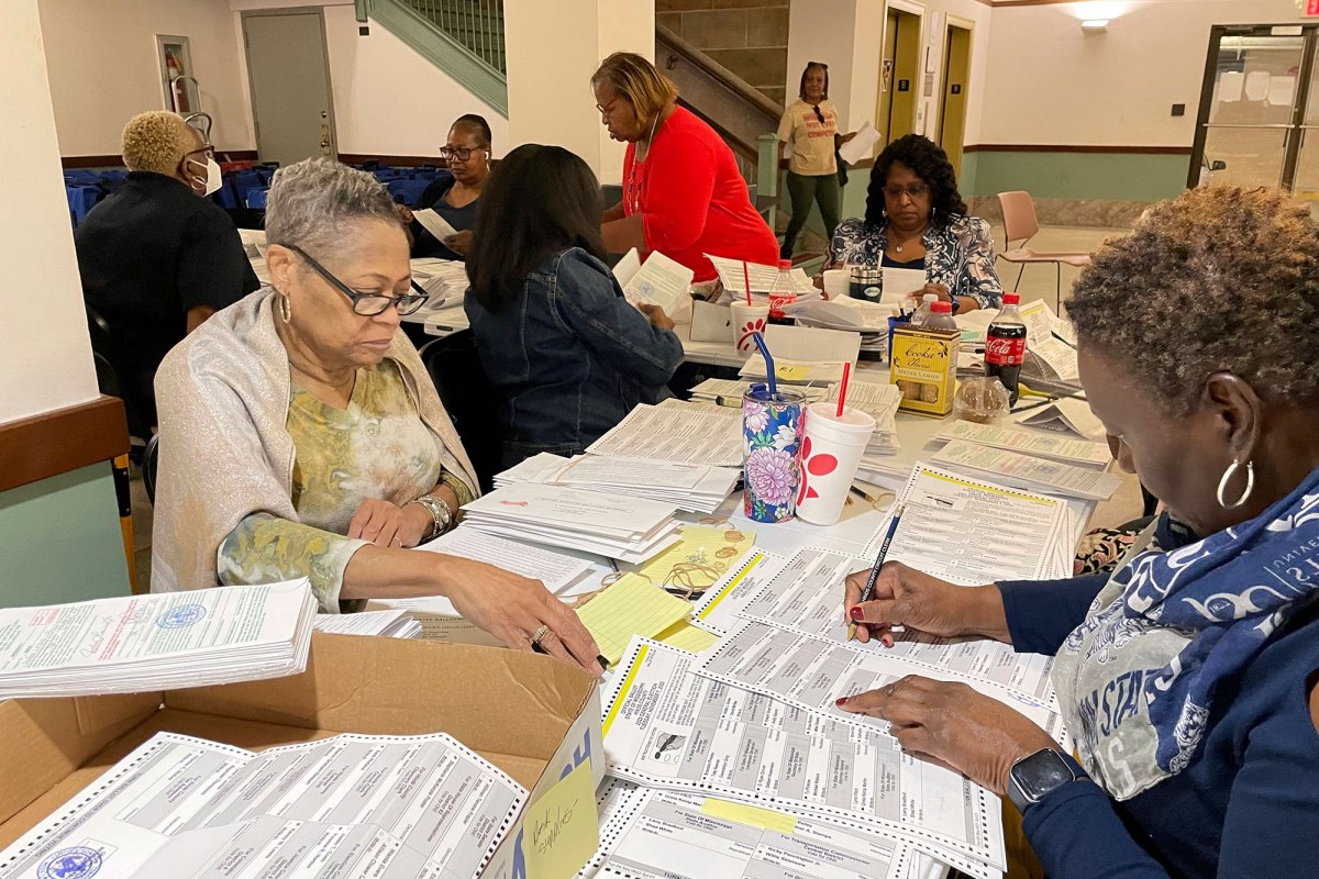 Women sit at long tables and count absentee voter ballots