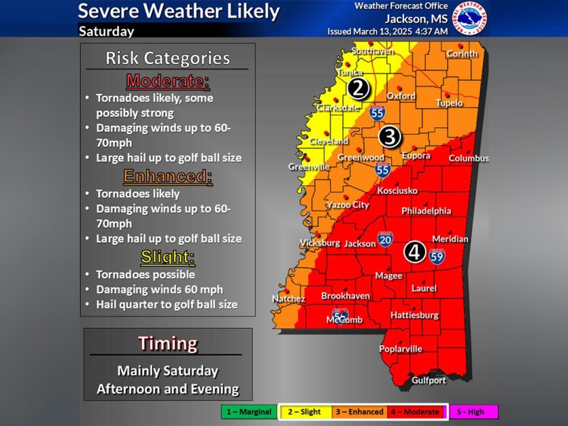 A severe weather prediction map of Mississippi, stripes of yellow, orange, and red across the state representing slight, enhanced, and moderate risk