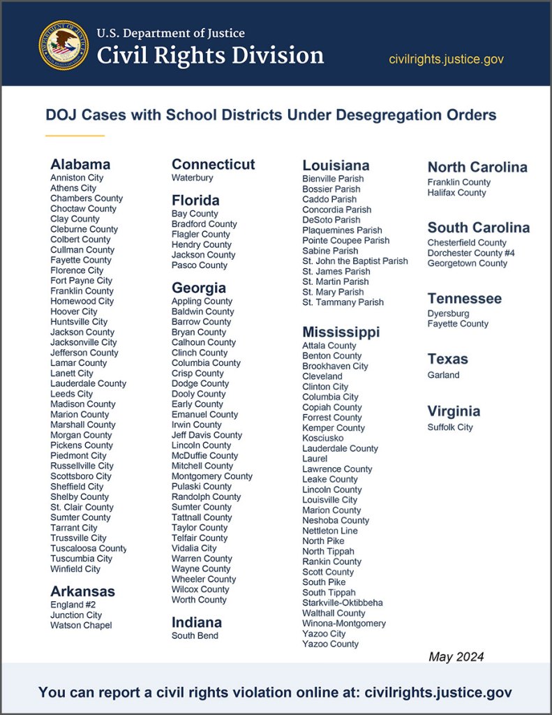 Civil Rights Division Desegregation Cases May 2024
