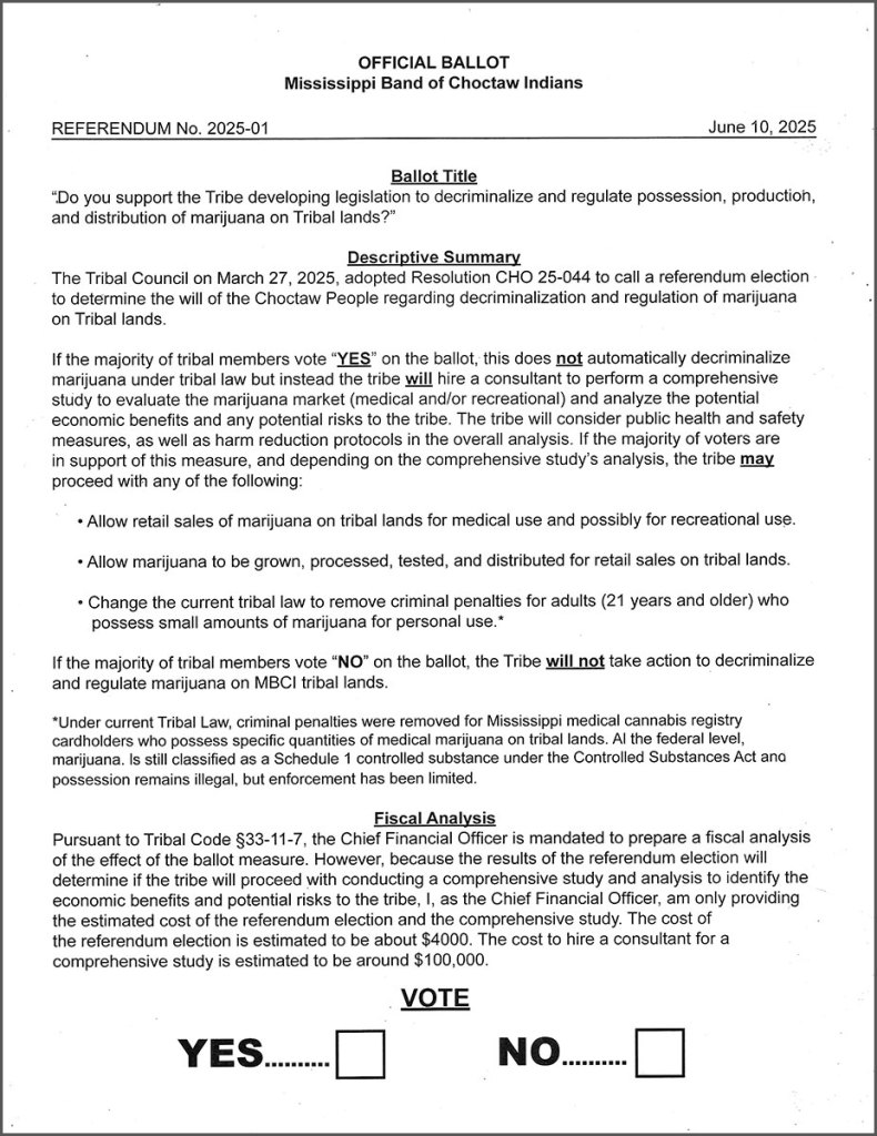 Ballot Title *Do you support the Tribe developing legislation to decriminalize and regulate possession, production, and distribution of maruana on Tribal lands?