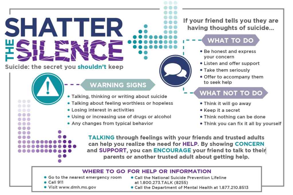 A graphic titled "Shatter the silence. Suicide: the secret you shouldn't keep"