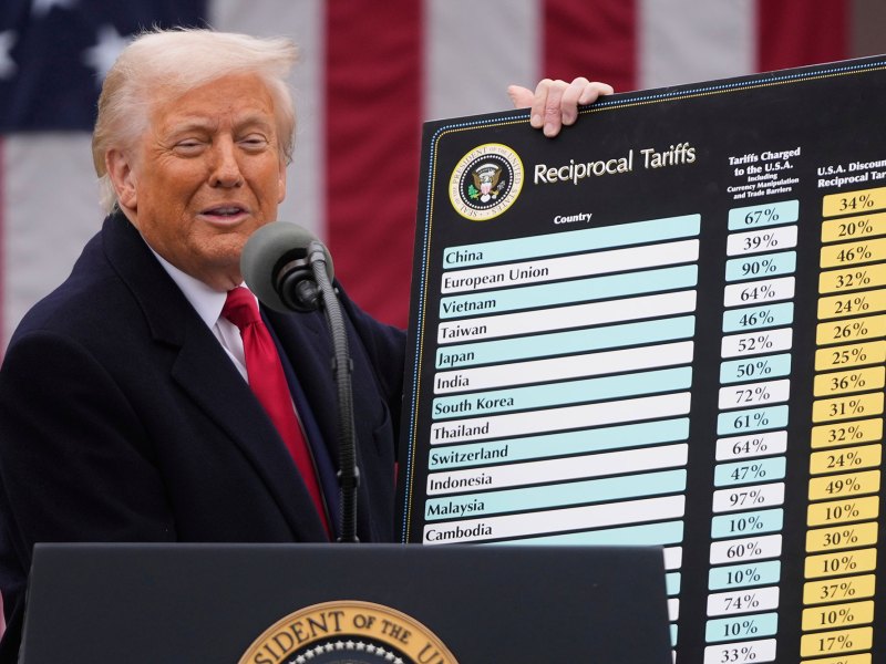 Trump holding a reciprocal tariffs chart standing in front of an American flag