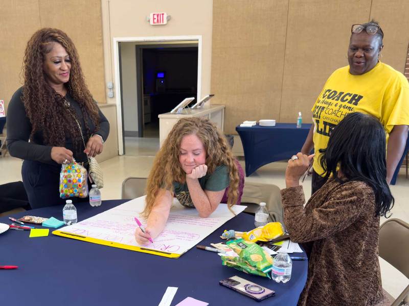 Four women surrounding a table, with one woman seated and writing on a large easel pad.