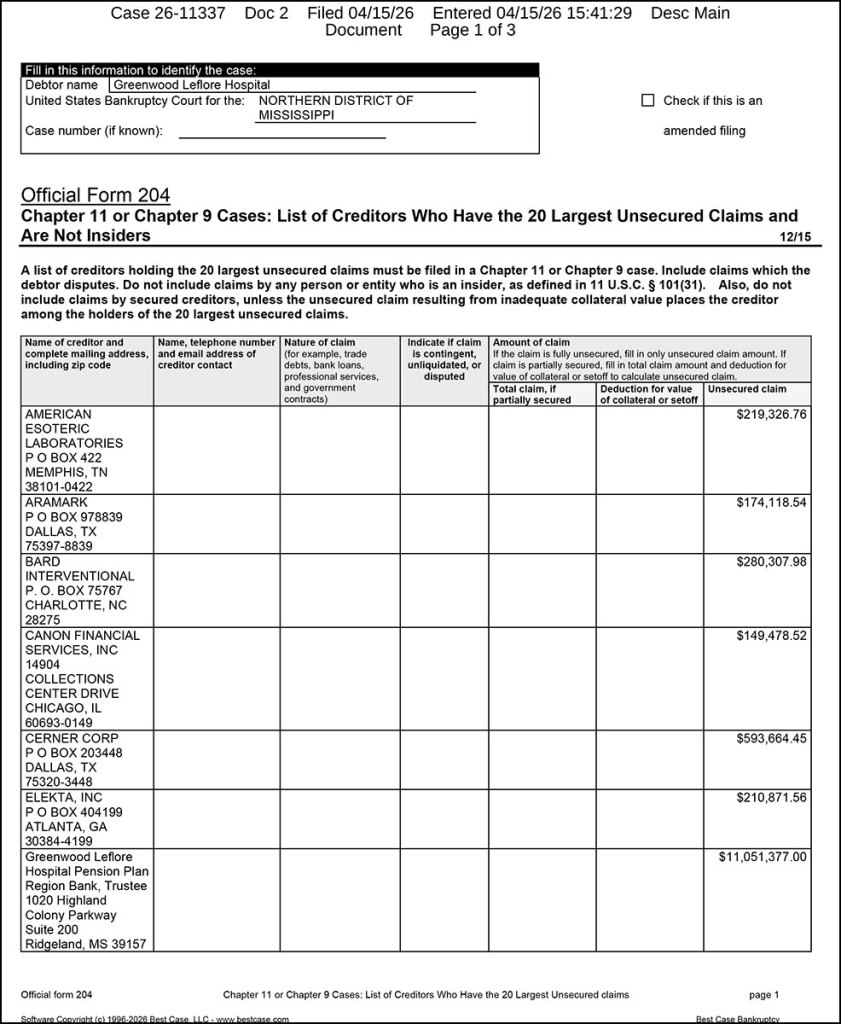 Greenwood Leflore Hospital creditors document